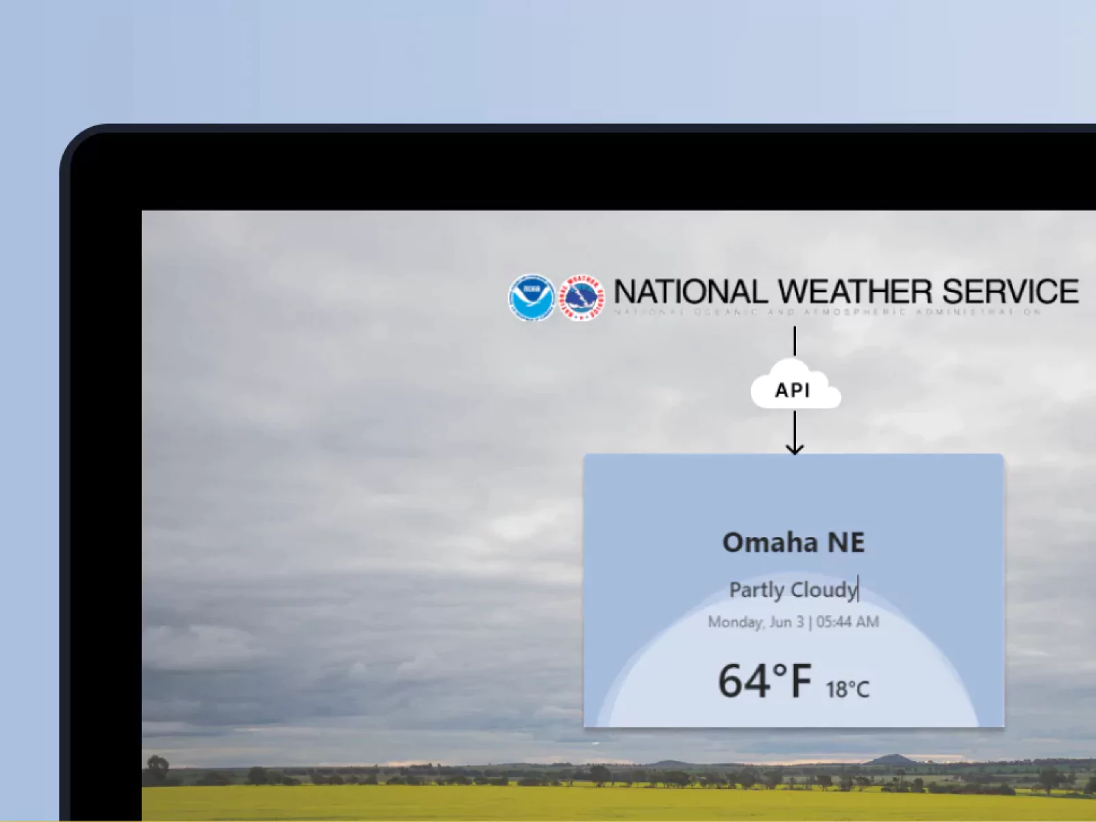 Custom Weather Report For Web Part