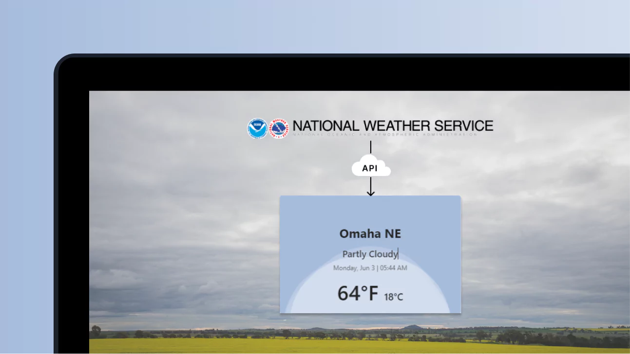 Custom Weather Report SharePoint