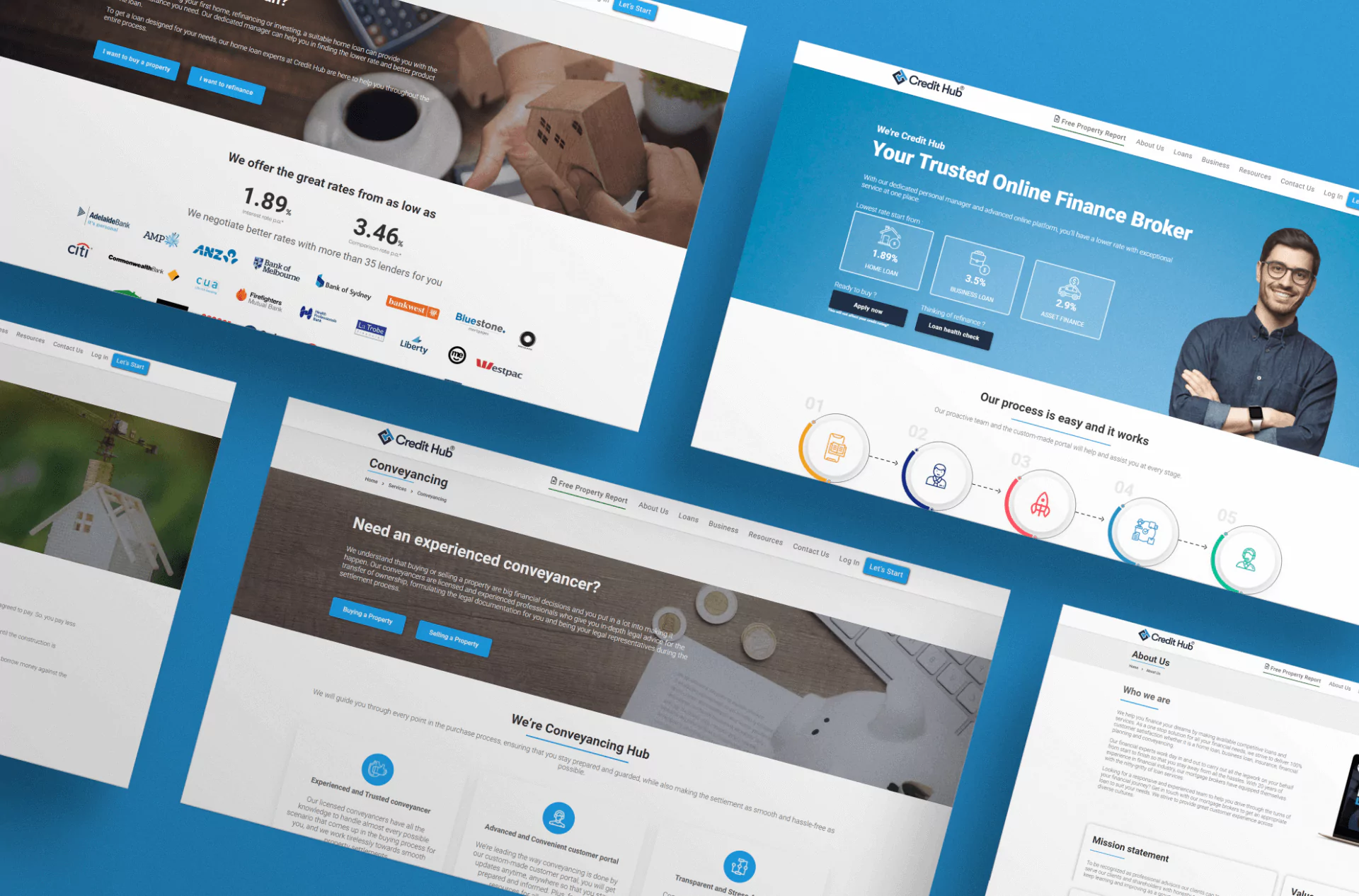 credithub
