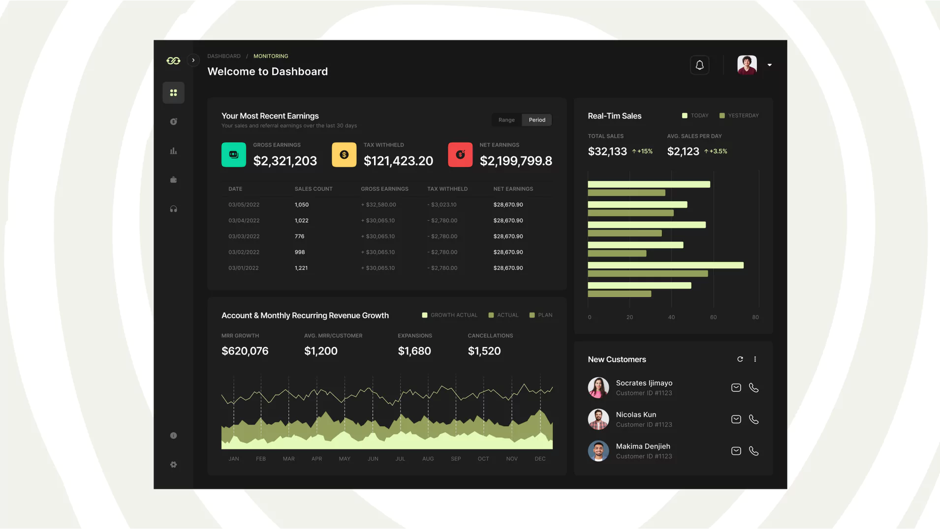 intranet for small business