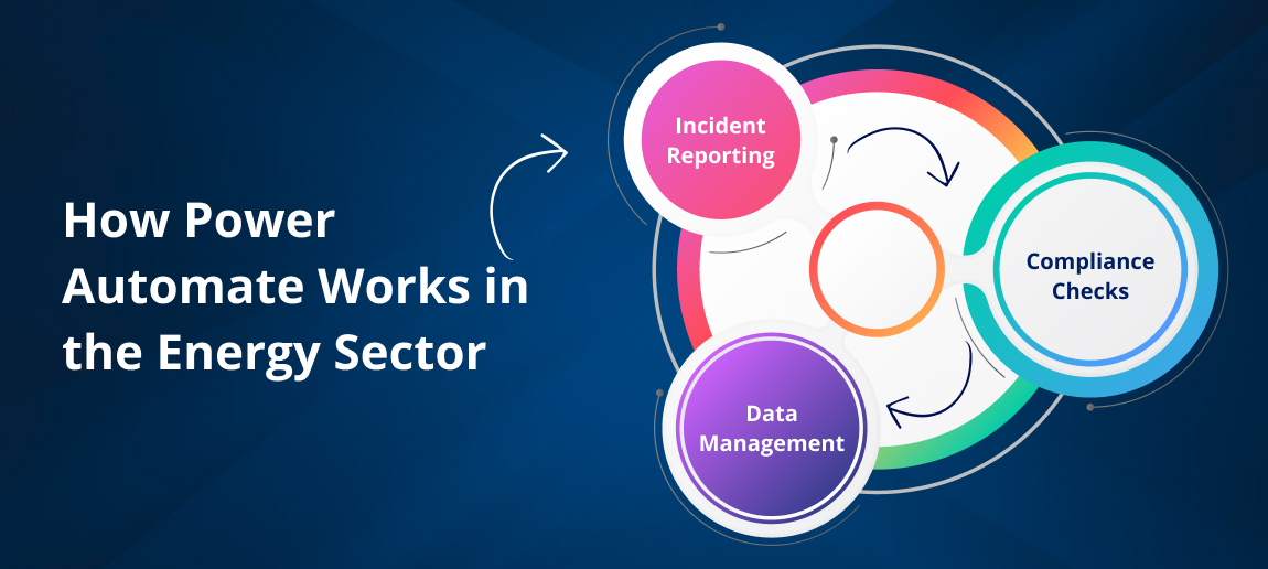 Power Automate Works In Energy Sector