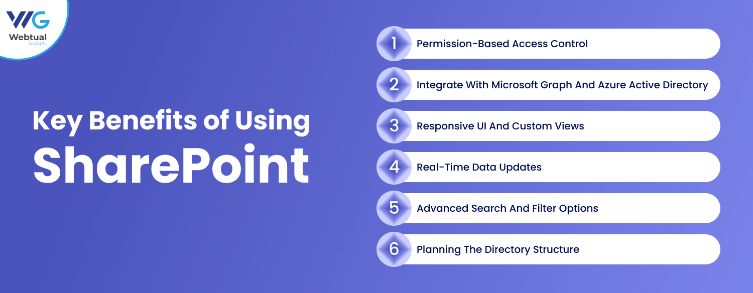 Key Benefits of Using SharePoint