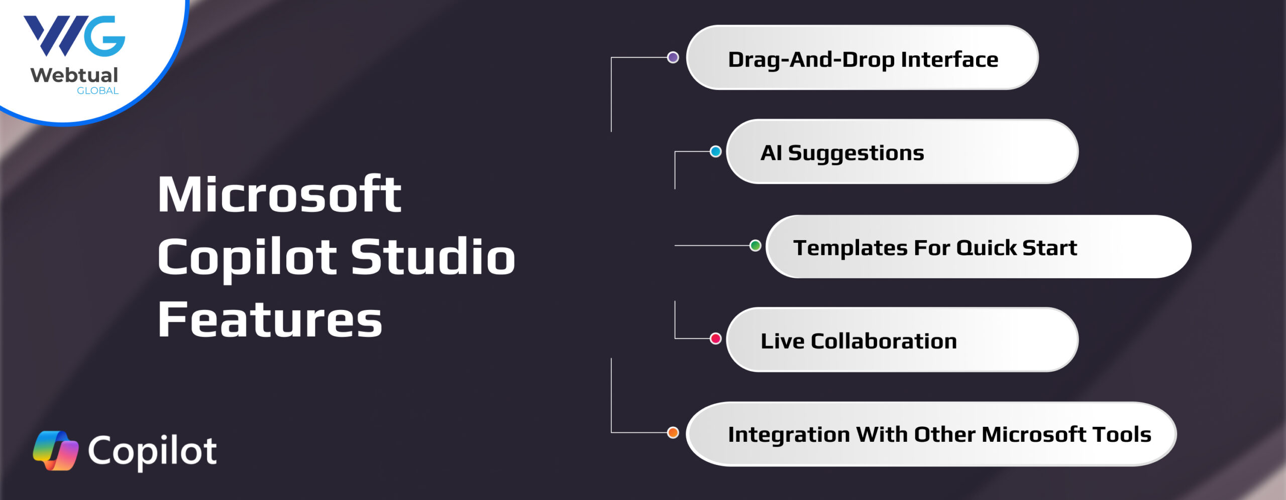 Microsoft Copilot Studio The Future Of Low Code Development Microsoft Copilot Studio The Future Of Low Code Development
