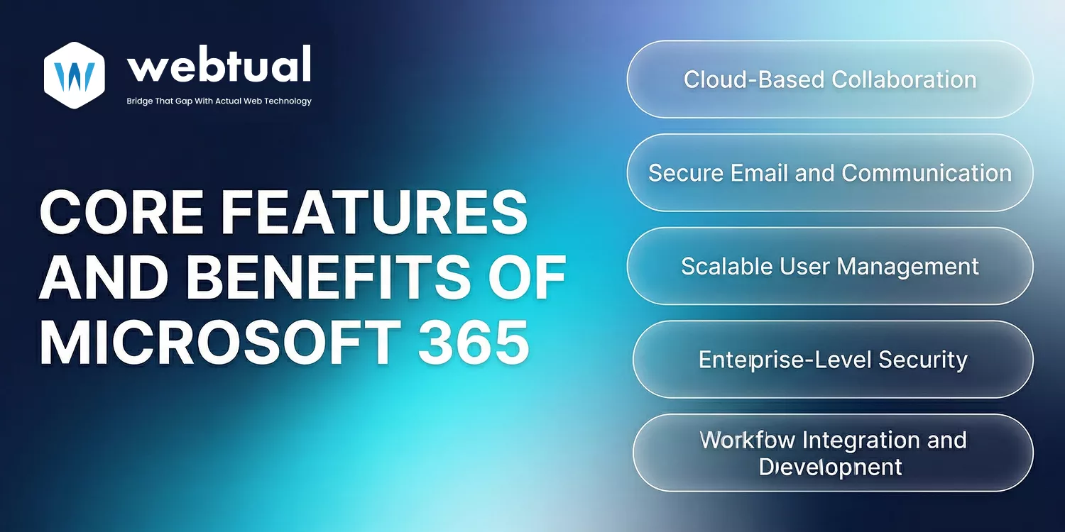 Core Features And Benefits Of Microsoft 365 