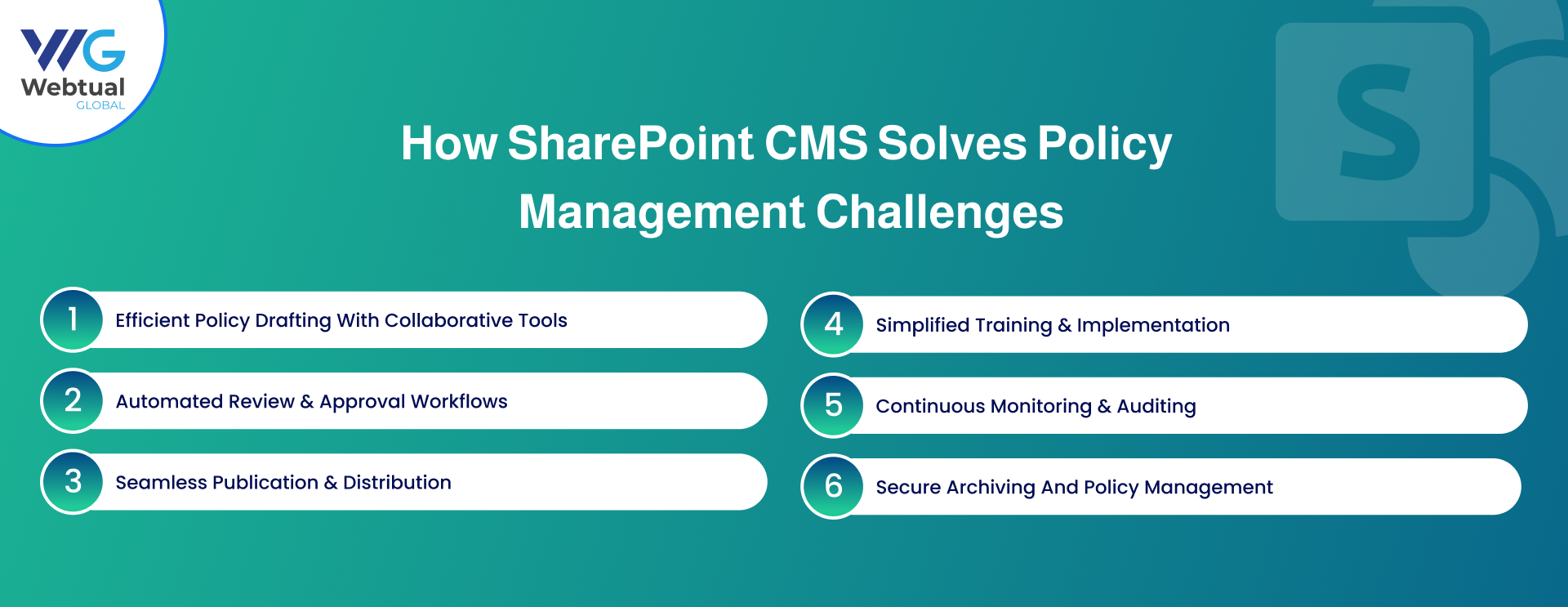 Sharepoint Cms Solves Policy Management Challanges