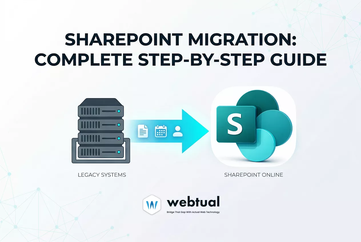 SharePoint Migration: Complete Step-by-Step Guide