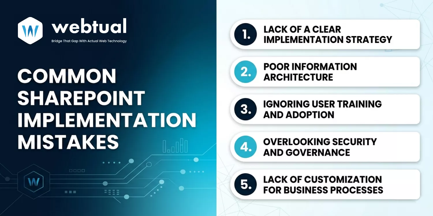 Common SharePoint Implementation Mistakes