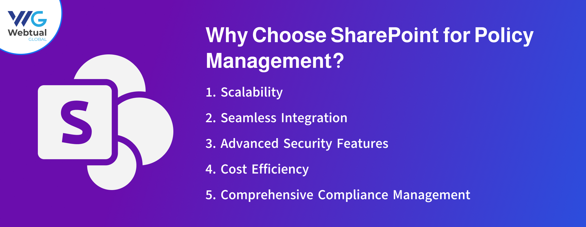 Choose Sharepoint For Policy Management