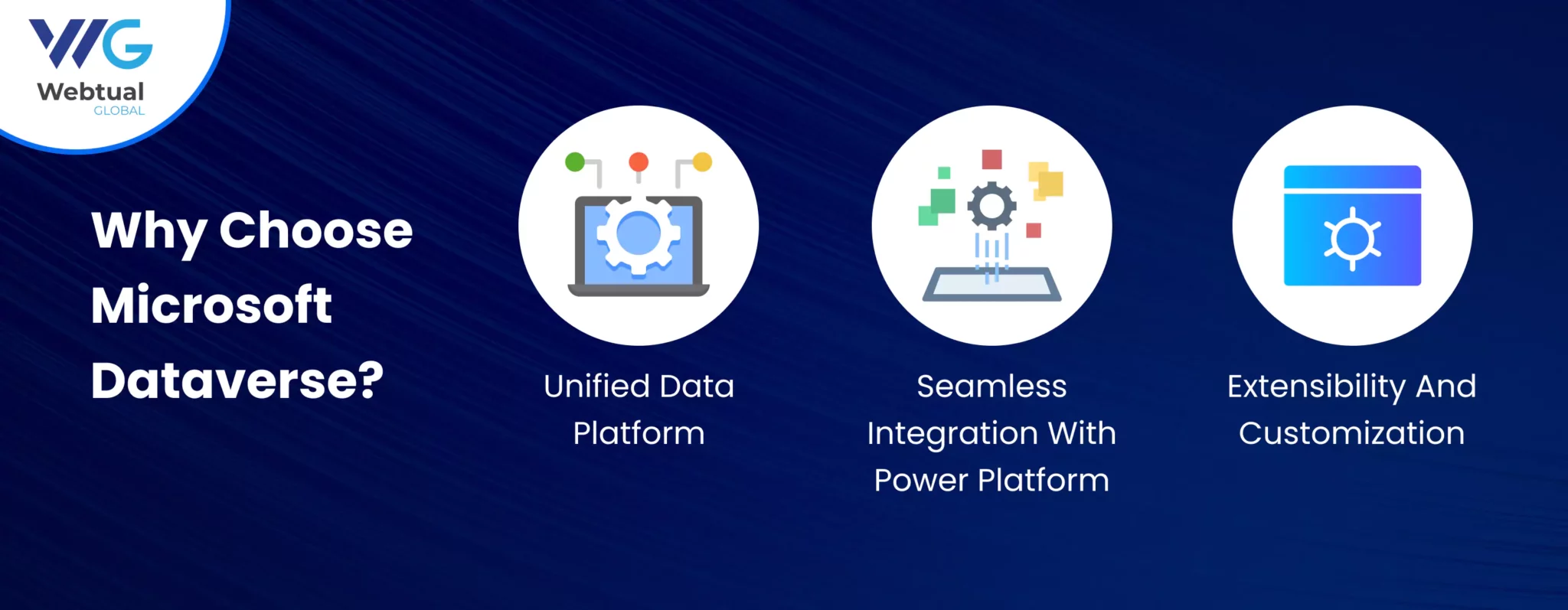 why-choose-microsoft-dataverse