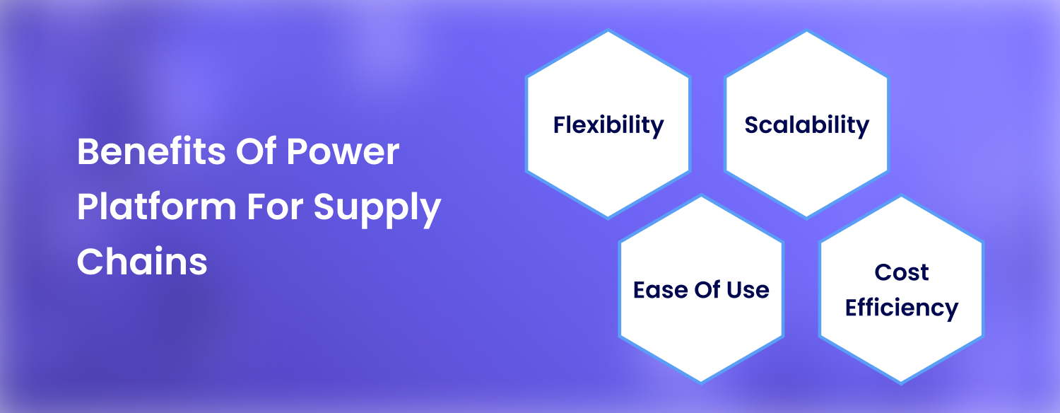 Benefits of Power Platform for Supply Chains