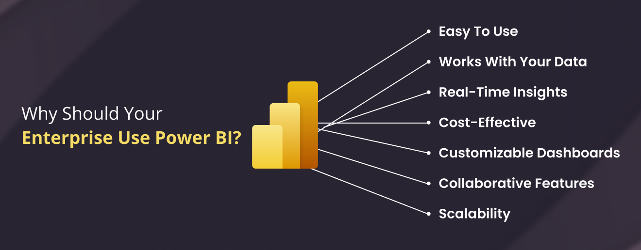 Your Enterprices Should Use Power Bi