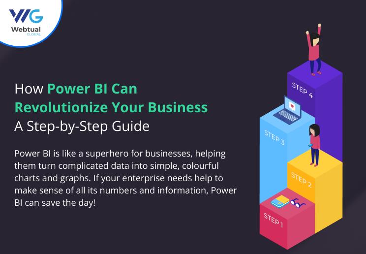 Power Bi Can Revolutionize Your Business